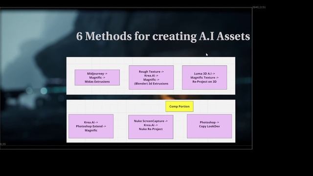 9 смотреть онлайн