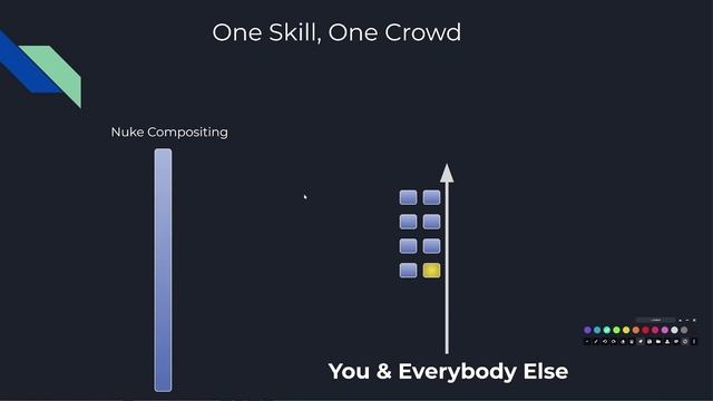 2 смотреть онлайн