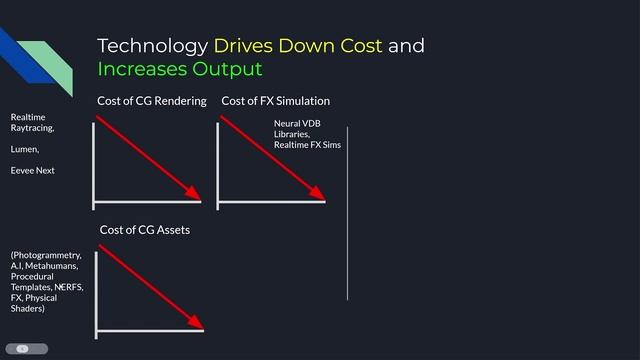 3 смотреть онлайн