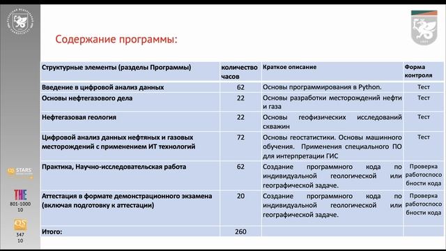 ПРОМО ЦОР Цифровые кафедры смотреть онлайн