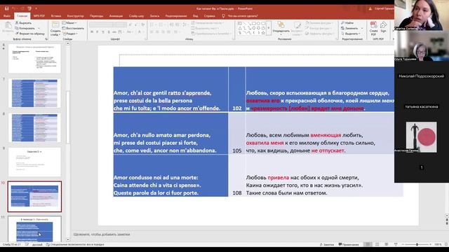 Ольга Турышева. Как читают Франческа да Римини и Паоло Малатеста?