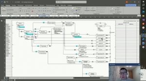 Защита курсового проекта по дисциплине "Базы данных" Бердников Д.А. ПРО-437Б