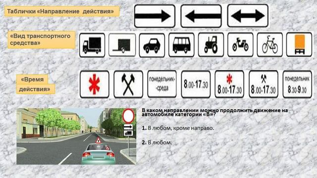 На 03.11,05.11 231 гр, 531гр. Знаки сервиса. Знаки дополнительной информации