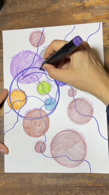 Практика Планирования с помощью интуиции