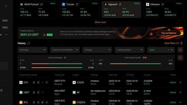 Visa и Mastercard заходят в крипту? Итоги недели GENUMM от 1 ноября 2025