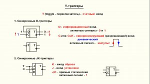 Видеоурок 4.12. Т-триггеры.