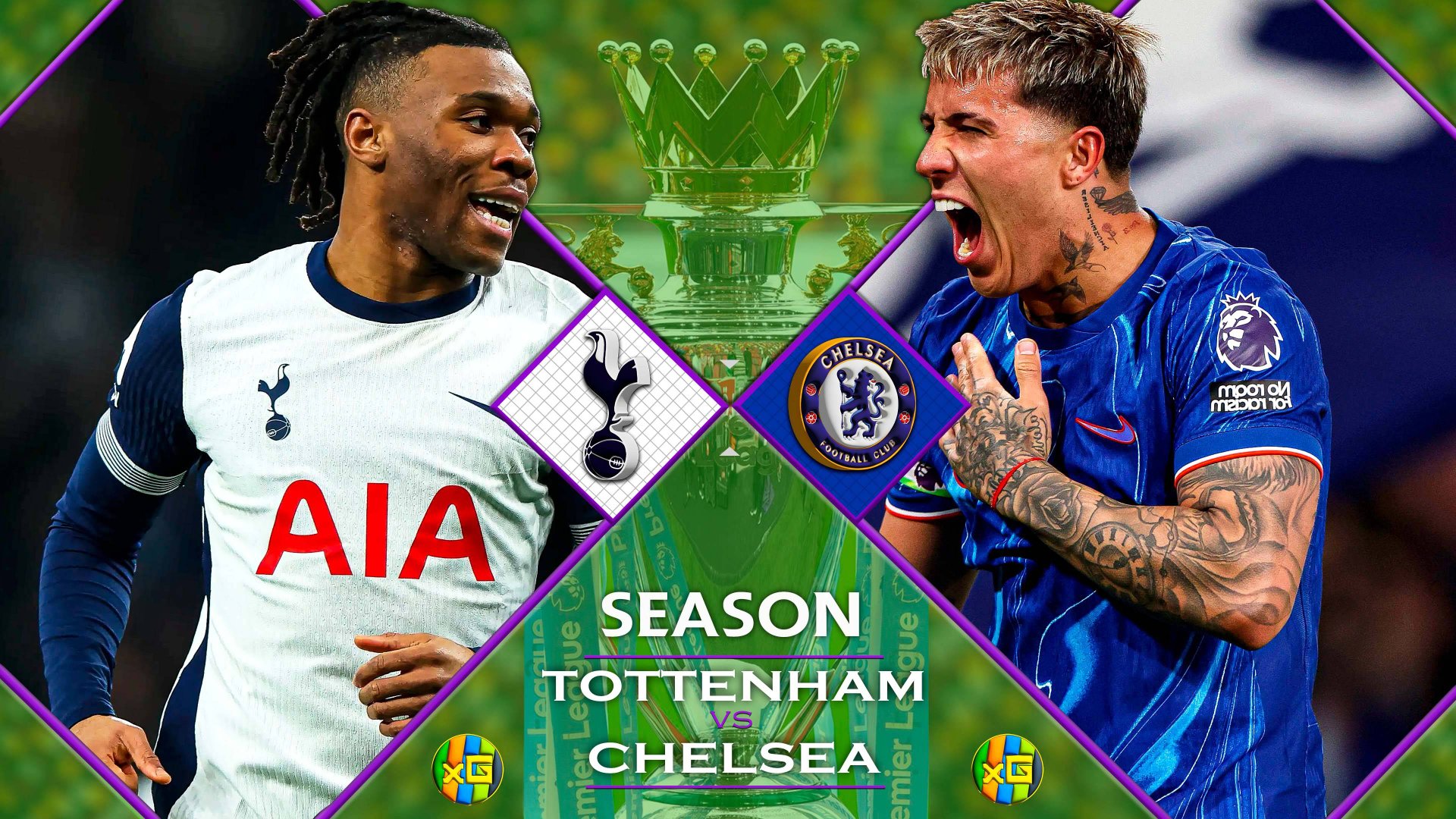 Тоттенхэм - Челси | 01.11.2025 | Футбол |Чемпионат Англии | Прямая трансляция |xG смотреть онлайн