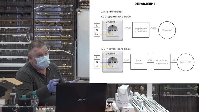 9. Обучение по электрокарнизам Виндеко. Установка