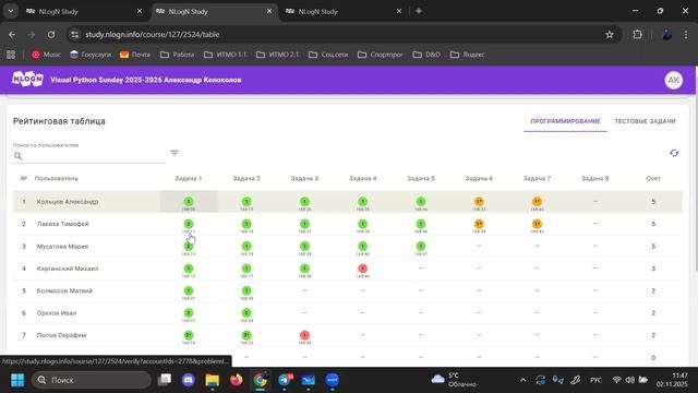 02.11.2025 | Открываем новые возможности с функциями! | Visual Python Sunday | Колоколов А.С.