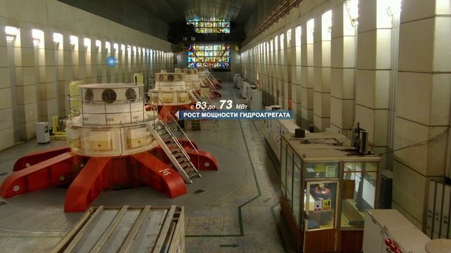 НОРНИКЕЛЬ || ОБНОВЛЕНИЕ ПРОИЗВОДСТВЕННЫХ ФОНДОВ смотреть онлайн