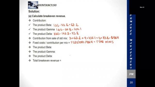 L16 Cost volume profit analysis