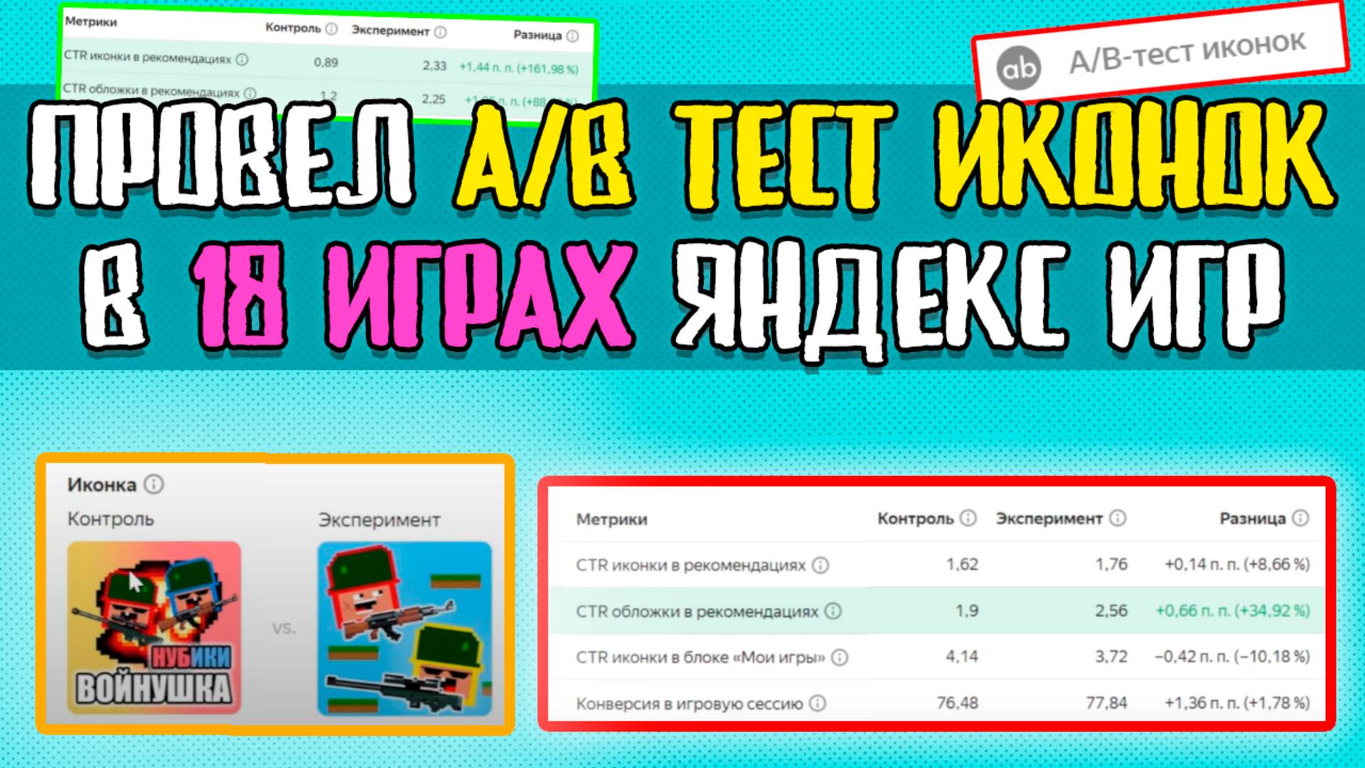 A/B ТЕСТ В ЯНДЕКС ИГРАХ 18 ИГР. ДЕЛЮСЬ РЕЗУЛЬТАТАМИ смотреть онлайн