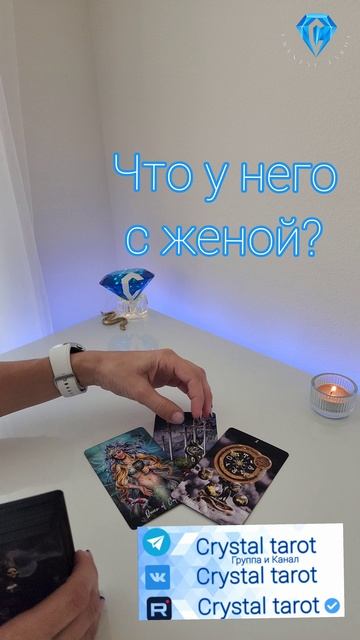 Ситуация с женой.. смотреть онлайн