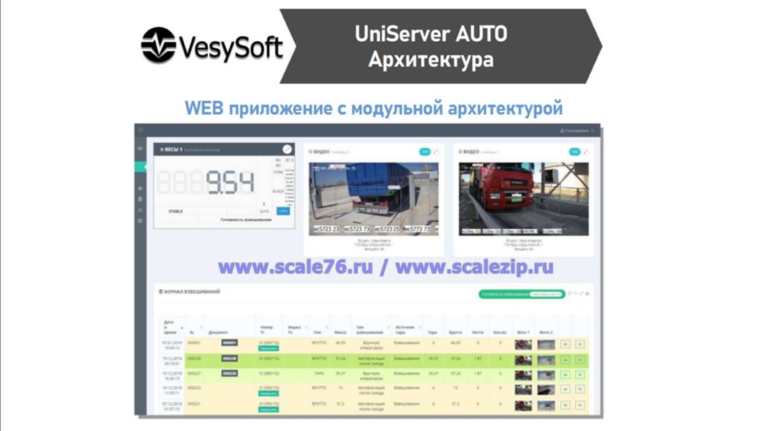 Программное обеспечение для автомобильных весов. смотреть онлайн