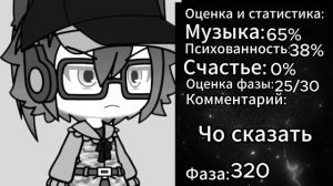 ПСИХОВАННЫЕ ЛИЦА ДАЛЕРА _ ПОЛНАЯ ОЦЕНКА