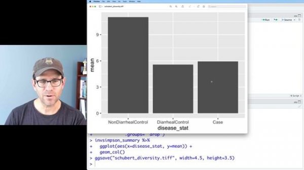 Creating a barplot with error bars using ggplot2 (CC088)