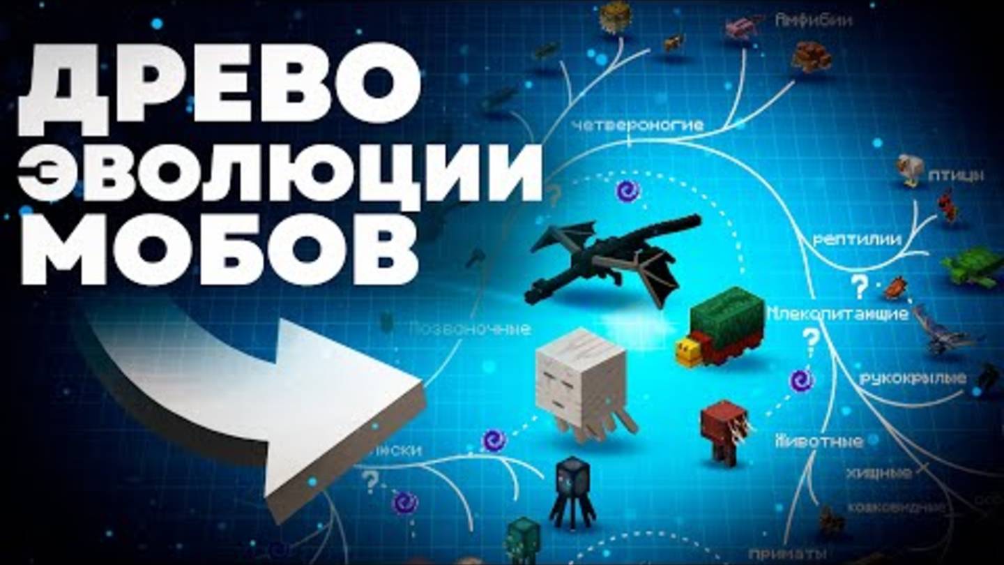 Дерево Эволюции Мобов - Майнкрафт смотреть онлайн