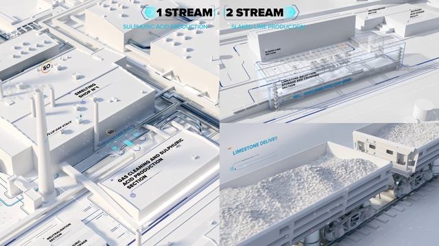 NORNICKEL || SULPHUR PROJECT. START смотреть онлайн