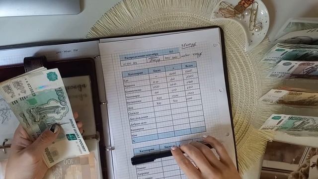 №12. Распределение сентября №1