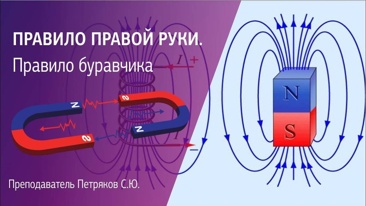 #1 Правило ПРАВОЙ РУКИ. Правило БУРАВЧИКА. ЕГЭ физика.