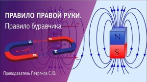 #1 Правило ПРАВОЙ РУКИ. Правило БУРАВЧИКА. ЕГЭ физика.