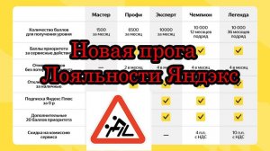Программа лояльности без вазелина от Яши