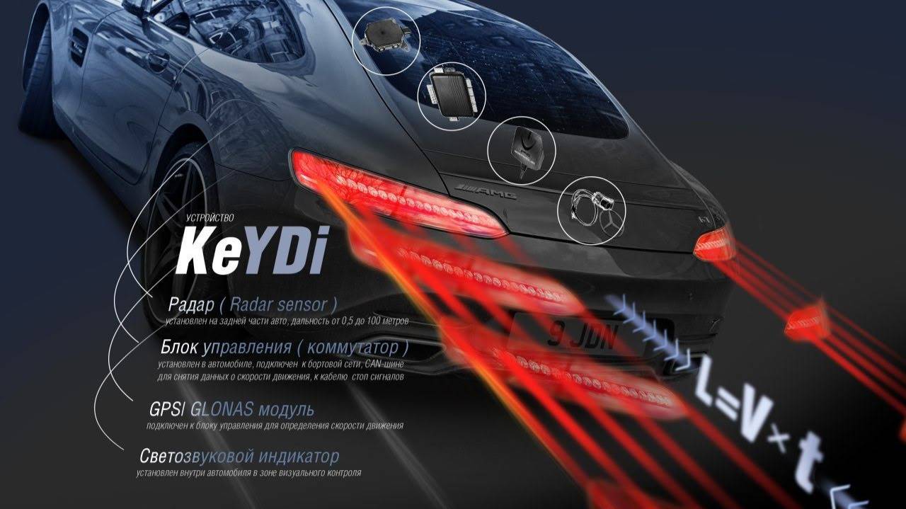 Presentation KEYDI смотреть онлайн