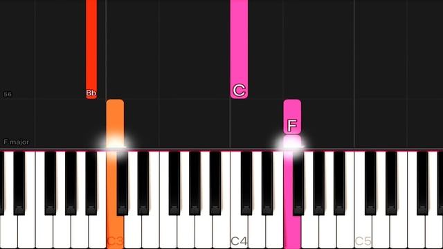 My Heart Will Go On музыка из Титаника на синтезаторе