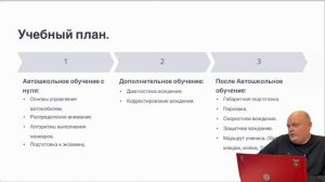 Отрывок из лекции для Автоинструкторов. Основы обучения вождению.