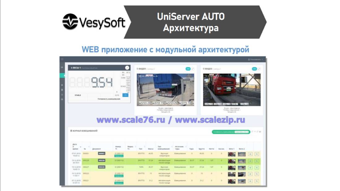 ТЕСТ АВТОВЕСОВОЙ "Автоматическое взвешивание автомобилей" смотреть онлайн