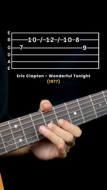 учимся играть на гитаре.