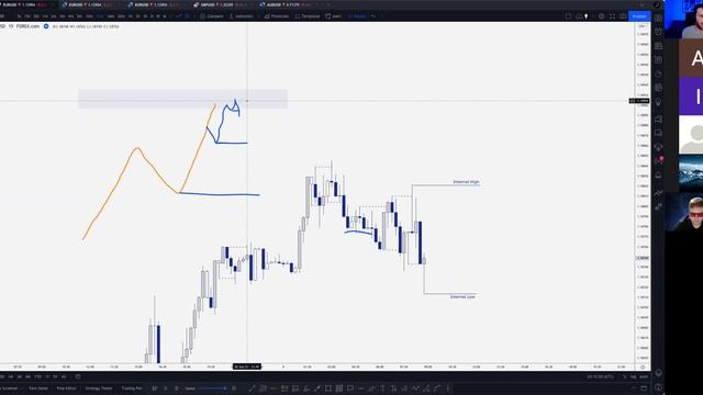 10 Market Structure Meetup - 12 DEC 21 смотреть онлайн