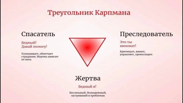 Команда и взаимодействие в команде смотреть онлайн