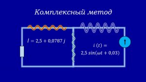 Комплексный метод расчета электрических цепей