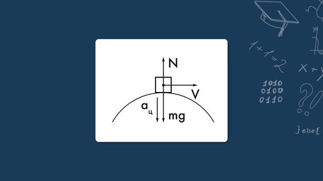 _RSE_167_1080 смотреть онлайн
