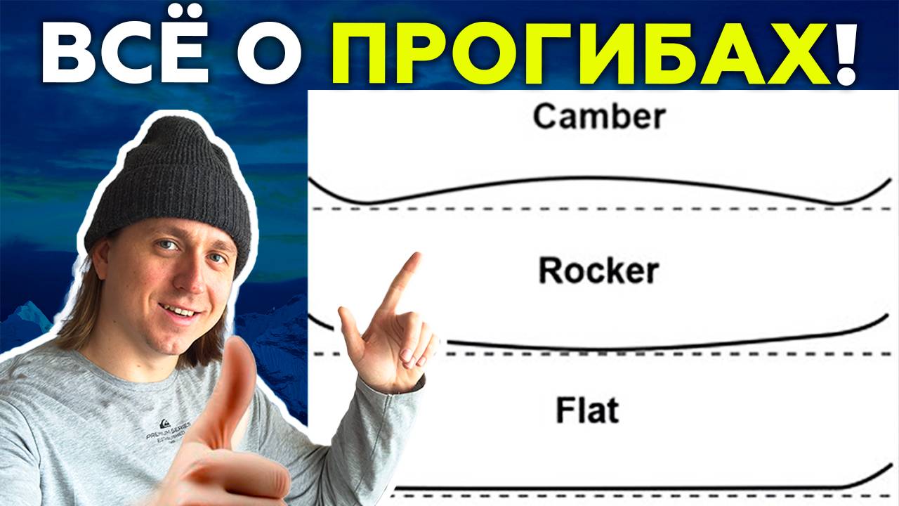 Лучший ПРОГИБ сноуборда для НОВИЧКА! смотреть онлайн
