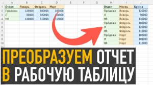 Как превратить неудобный отчет в идеальную таблицу за 2 клика в Power Query
