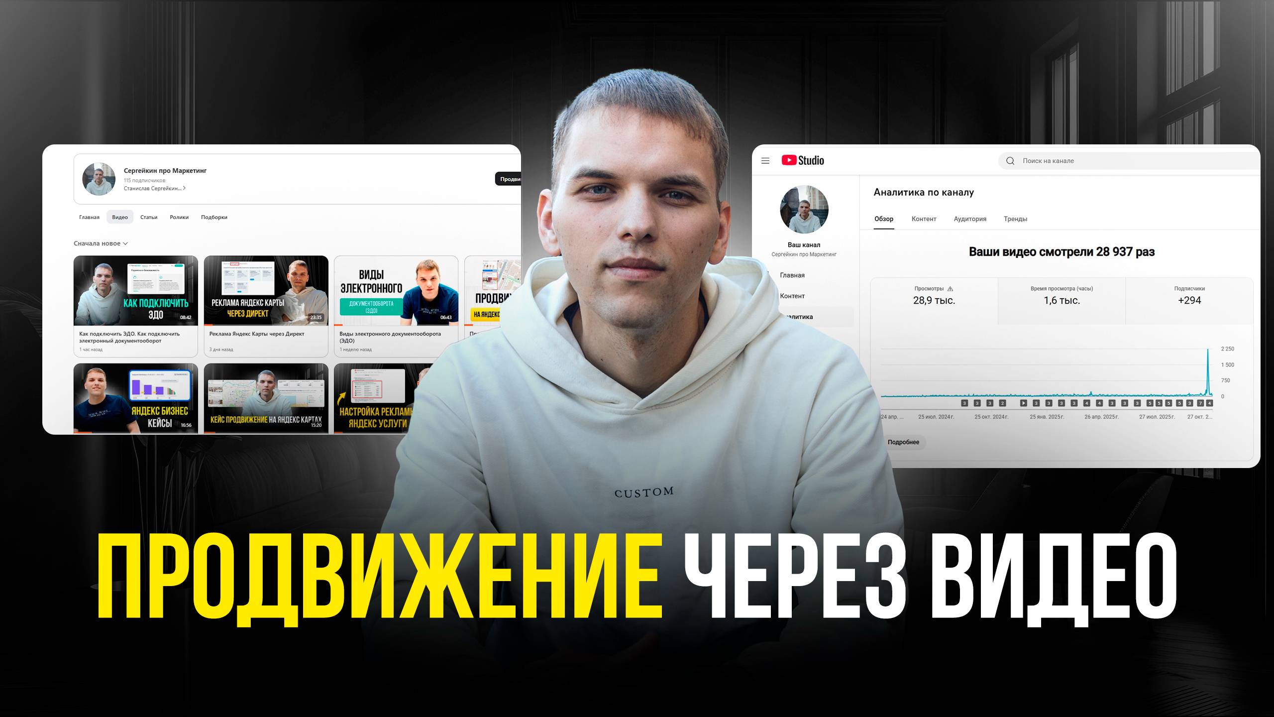 Продвижение через видео. Как создавать и продвигать видео контент бесплатно! смотреть онлайн