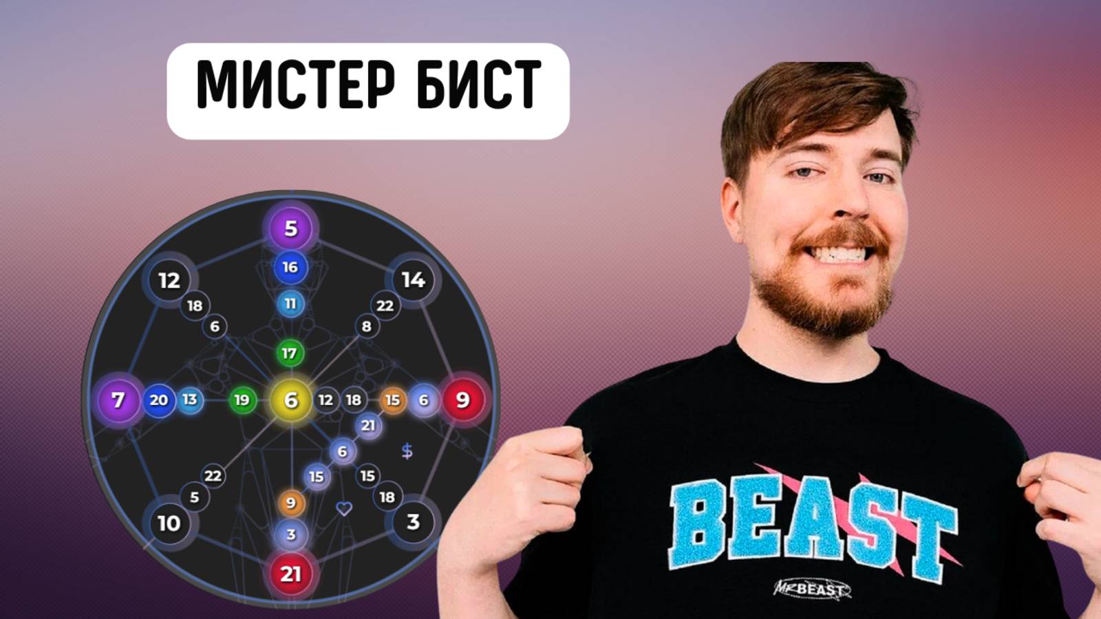 Секрет безумного масштаба Мистера Биста! За счёт чего он смог покорить сердца миллионов людей? смотреть онлайн