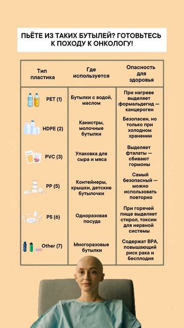 Пьёте из таких бутылей? Готовьтесь к худшему...
