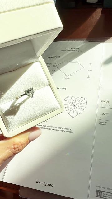 Кольцо в дизайне Graff с бриллиантом CVD 750 проба