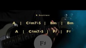 Powerful Rock Ballad Guitar Backing Track in Bm