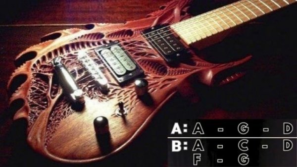 Rock Blues Guitar Backing Track in Am