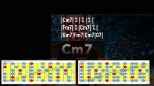 Slow Smokey Blues Guitar Backing Track in Cm