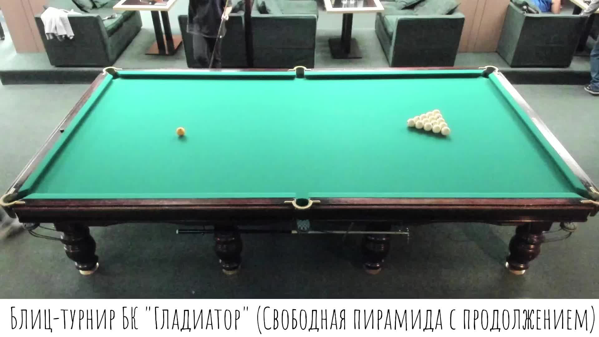 Блиц-турнир БК "Гладиатор" (Свободная пирамида с продолжением)