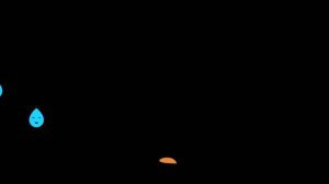 Эй, Медвежонок, Танцующие фруктики, фруктовая вечеринка в стиле диско!