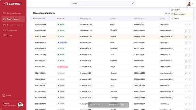 SaaS ERP система для компании Sofinet