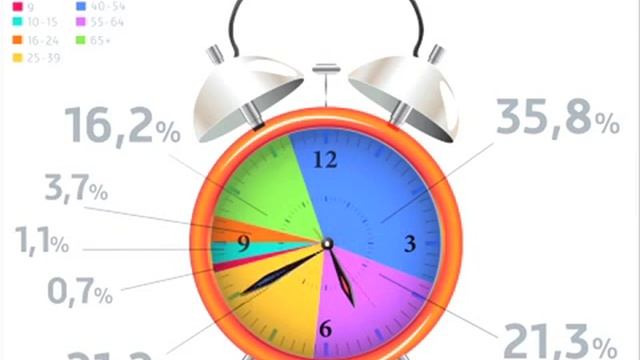 Спонсорские возможности на канале Россия1 в программе 