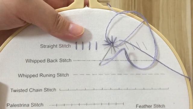 Прямой стежок смотреть онлайн