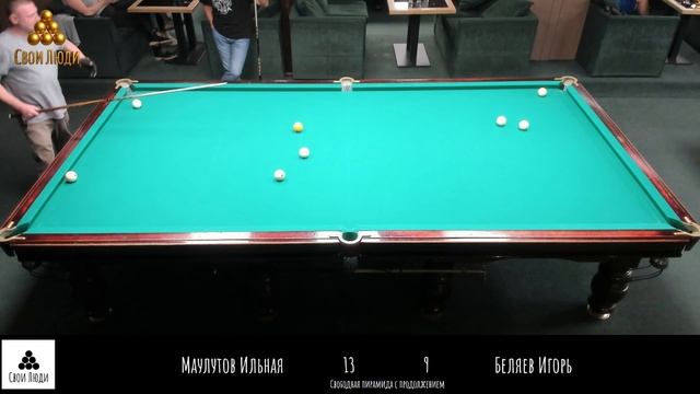 Маулутов Ильнар - Беляев Игорь